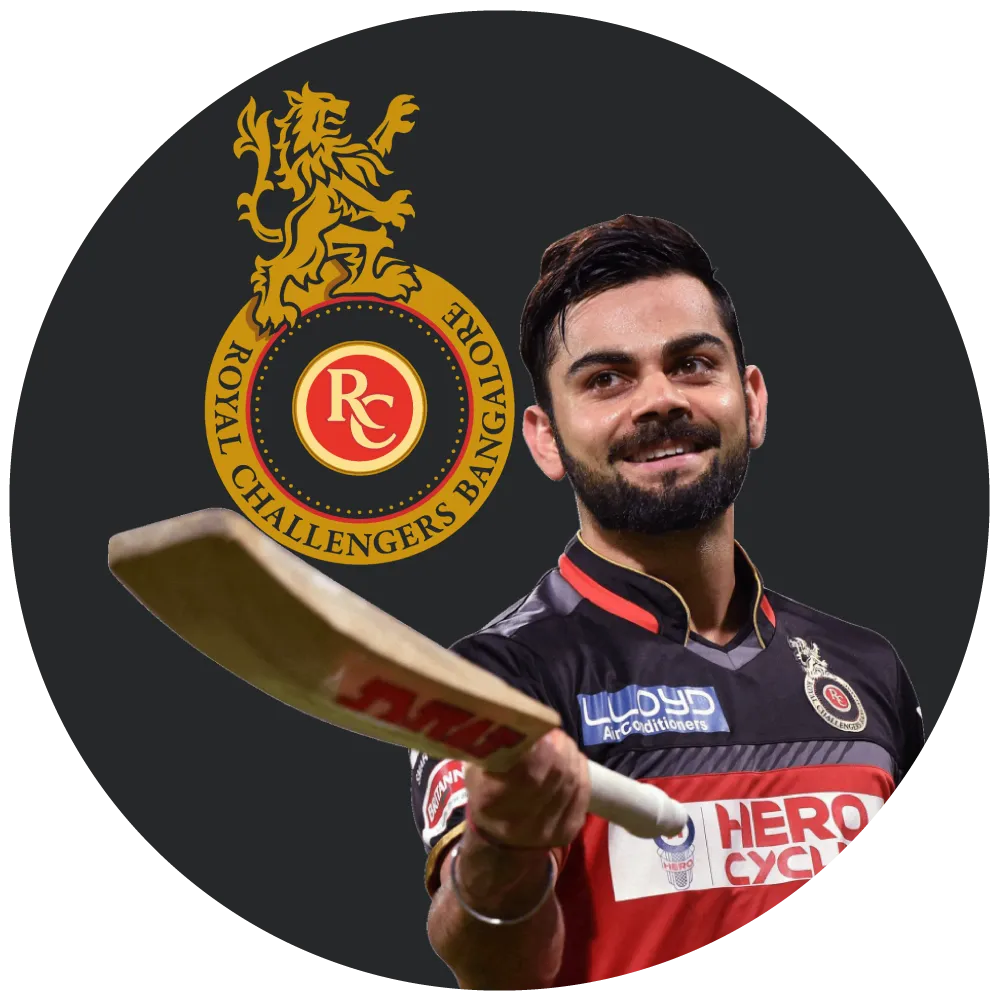 Meet the Royal Challengers Bangalore team, one of the oldest teams in the IPL.